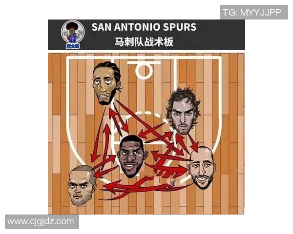 NBA赛季球队进攻效率提升与战术创新发展趋势分析